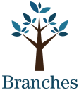 Branches Perth